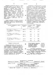 Порошкообразный состав для кобальтирования изделий (патент 863708)