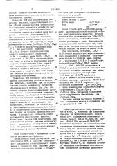 Смазочно-охлаждающая жидкость для механической обработки металлов (патент 1715836)