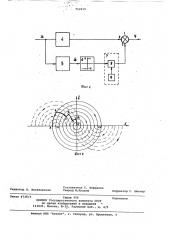 Нелинейное корректирующее устройство для систем автоматического управления (патент 752219)