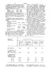 Покрытие для газифицируемых моделей (патент 933175)