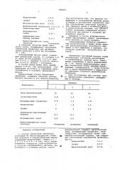 Состав порошковой проволоки (патент 585027)