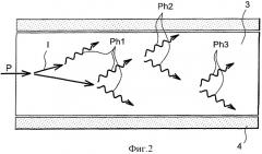 Двумерный детектор ионизирующих частиц (патент 2332688)