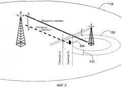 Способ и устройство для предоставления отчета по информации о состоянии канала в системе связи (патент 2573578)