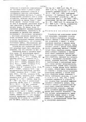 Устройство для дозирования наливной продукции (патент 1522043)