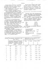Сырьевая смесь для получения вяжущего (патент 1418310)