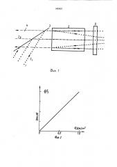 Способ импульсного фокусирования оптического излучения (патент 1483421)