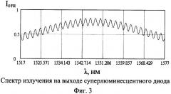 Устройство для измерения деформаций на основе квазираспределенных волоконно-оптических датчиков на брэгговских решетках (патент 2377497)