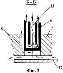 Устройство для испытаний образцов на термоусталость (патент 2433385)