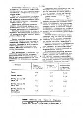Материал высокомодульной металлической диафрагмы для громкоговорителя (патент 1137590)