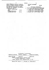 Сырьевая смесь для изготовления силикатного кирпича (патент 947123)