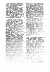 Устройство для отладки программ (патент 1290334)