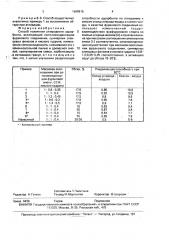 Способ получения углеродного адсорбента (патент 1699915)