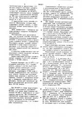 Способ получения псевдоизометилионона (патент 925931)