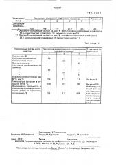 Нефтяной разбавитель маслянистых антисептиков (патент 1682167)