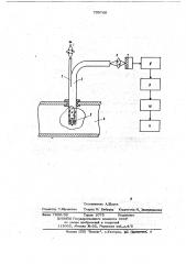 Устройство для анализа дисперсных систем (патент 703760)