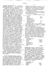 Способ эксплуатации установки экстракции и/или экстрактивной перегонки (патент 613711)