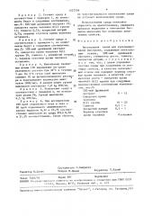 Питательная среда для культивирования микоплазм (патент 1527256)