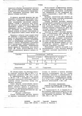 Способ изготовления круглого проката из порошка (патент 719808)