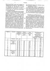 Способ обработки расплавленного металла (патент 1776218)