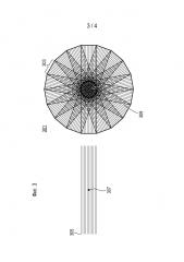Способ propeller с разделением вода - жир по методике диксона (патент 2638104)