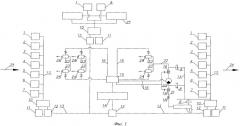 Автоматизированная система контроля и предотвращения взрыва пылеметановоздушной смеси в комплексно-механизированном забое (патент 2459958)