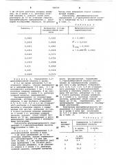 Способ количественного определения 2,3-диоксибензойной кислоты (патент 789750)