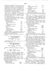 Способ получения алифатических насыщенных кетонов (патент 482434)