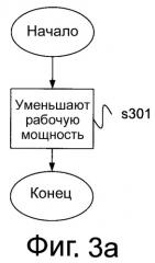 Способ, относящийся к удалению воздуха из системы подачи жидкости, и система подачи жидкости (патент 2535441)