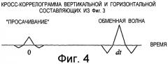 Способ и устройство обработки сейсмических данных (патент 2358290)