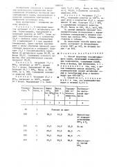 Способ получения гексафторфосфата калия (патент 1268512)