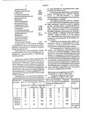 Композиция для получения дневного флуоресцентного пигмента для крашения полиэтилена (патент 1420937)