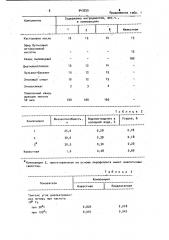 Композиция для герметизации радиоэлектронной аппаратуры (патент 943255)