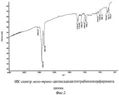 Мезо-транс-дигексадецилтетрабензопорфиринат цинка (патент 2326883)