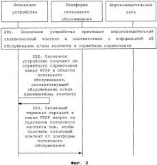 Система и способ для переключения от широковещательного мобильного телевизионного обслуживания к потоковому обслуживанию (патент 2452095)