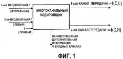 Устройство и способ для формирования многоканального выходного сигнала (патент 2361185)