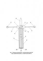 Воздушно-реактивная с электрическим запуском стартовая система космической ракеты (патент 2620172)
