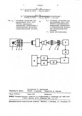 Способ контроля качества изображения, формируемого визуальными оптикоэлектронными системами (патент 1520353)