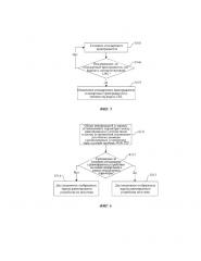 Способ и устройство для обработки информации (патент 2665270)