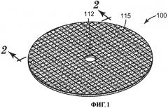 Абразивный круг со связкой (патент 2510323)