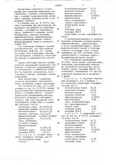 Композиция для получения абразивного инструмента (патент 538563)