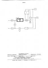 Электрохимический газоанализатор (патент 800860)