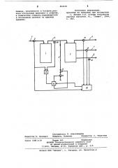 Способ регулирования процессаполучения дивинил- стирольногокаучука (патент 804650)