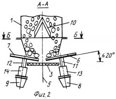 Устройство для загрузки ленточного конвейера (патент 2276091)