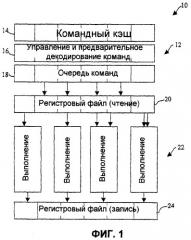 Процессор и способ осуществления операций непрямого чтения и записи регистра (патент 2375768)