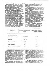 Способ получения инокулянта для семян бобовых культур (патент 922104)