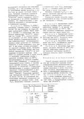Способ контроля качества материалов для оптической керамики (патент 1495711)