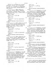 Способ определения недостаточности печени (патент 1455305)