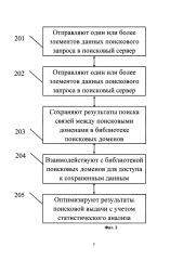 Способ и система формирования результатов поисковой выдачи (патент 2643466)