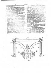 Стенд для пластической деформации (патент 982829)