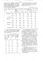 Способ переработки мелкозернистого топлива (патент 1458376)